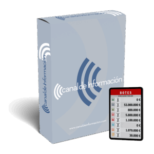 Software Cdi Tablet Botes